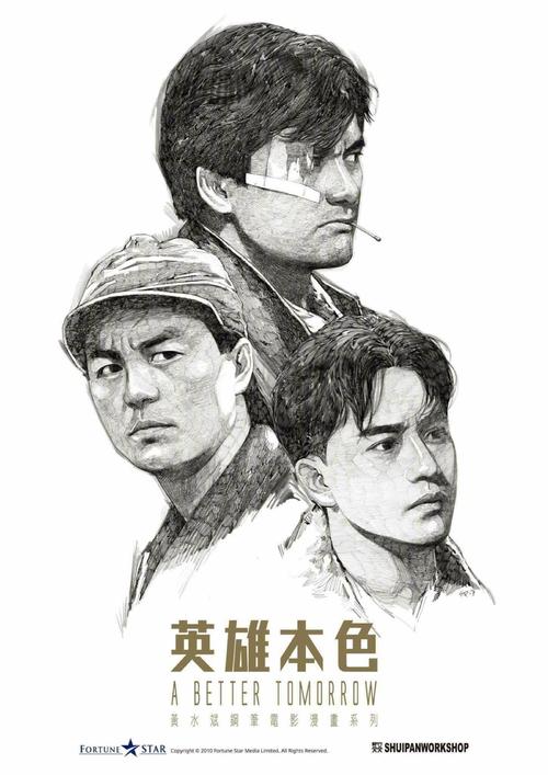 做个假巴林身份证
